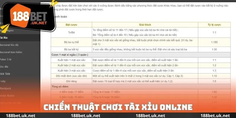 Chiến thuật tài xỉu Online