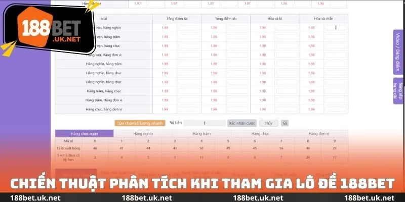 Chiến thuật phân tích khi tham gia lô đề 188bet