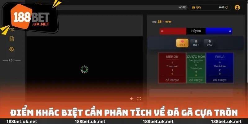 Điểm khác biệt cần phân tích về đá gà cựa tròn