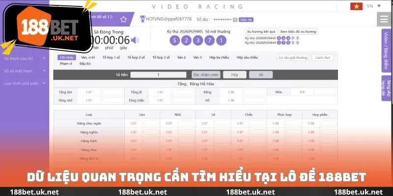 Dữ liệu quan trọng cần tìm hiểu tại lô đề 188bet