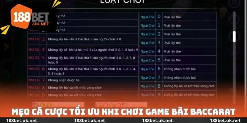 Mẹo cá cược tối ưu khi chơi Game bài Baccarat