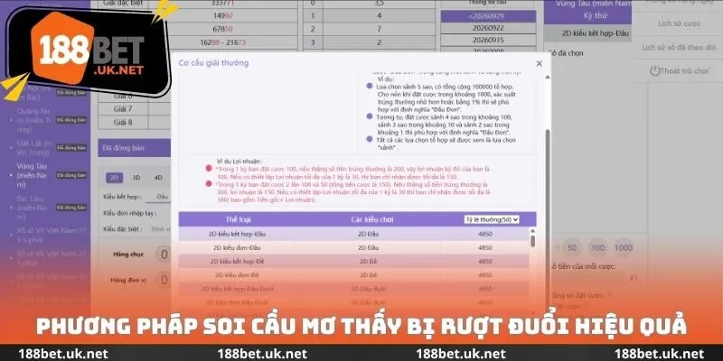 Phương pháp soi cầu mơ thấy bị rượt đuổi hiệu quả