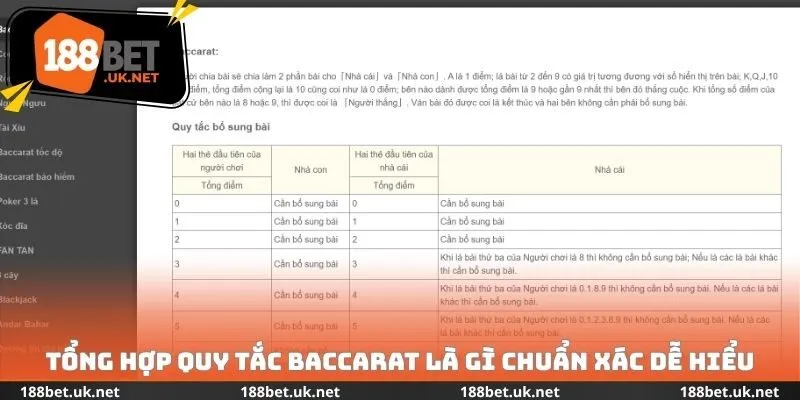 Tổng hợp quy tắc baccarat là gì chuẩn xác dễ hiểu